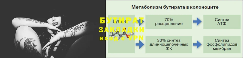 БУТИРАТ буратино Сокол